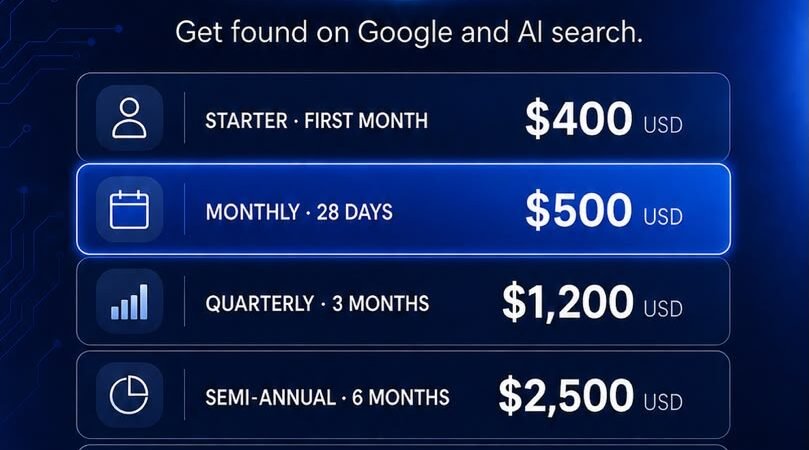 PINSEO – AI-Powered SEO Services by Futura Group