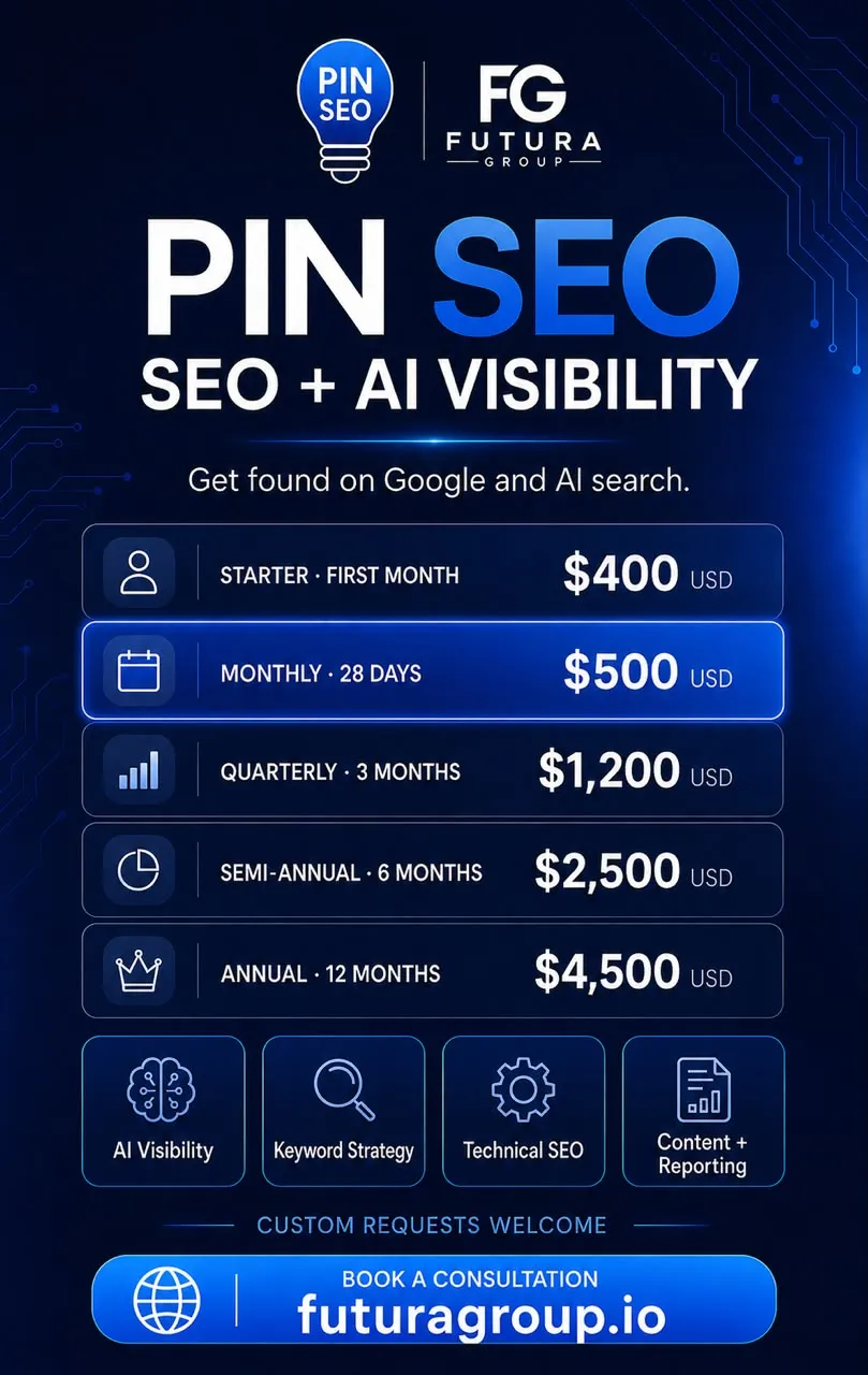 PINSEO monthly SEO and AI visibility pricing plans from Futura Group