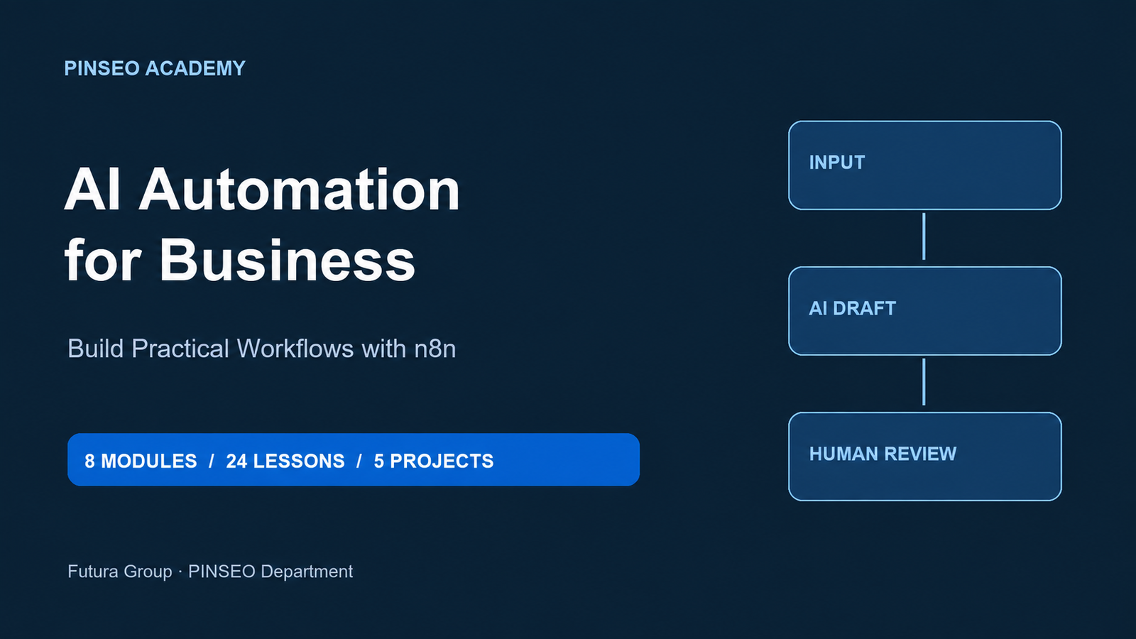 n8n Automation Training: 7 Smart Buying Checks