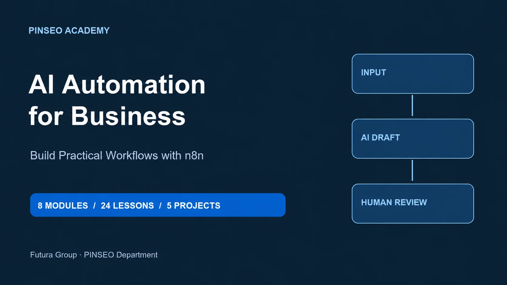 AI Automation for Business course cover