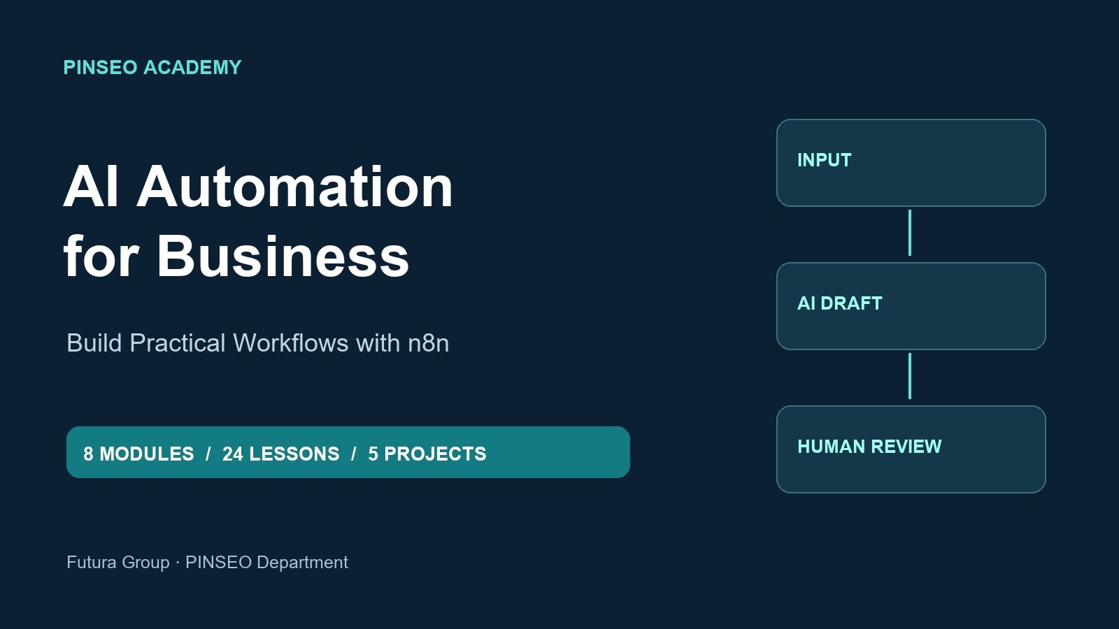 n8n Automation Training: 7 Smart Buying Checks