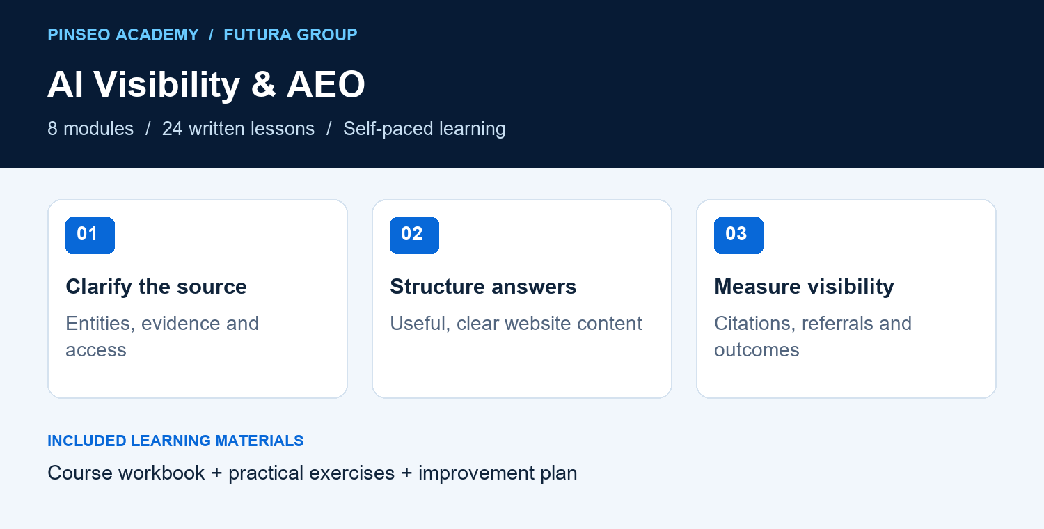AI Visibility course overview showing the learning path and included resources