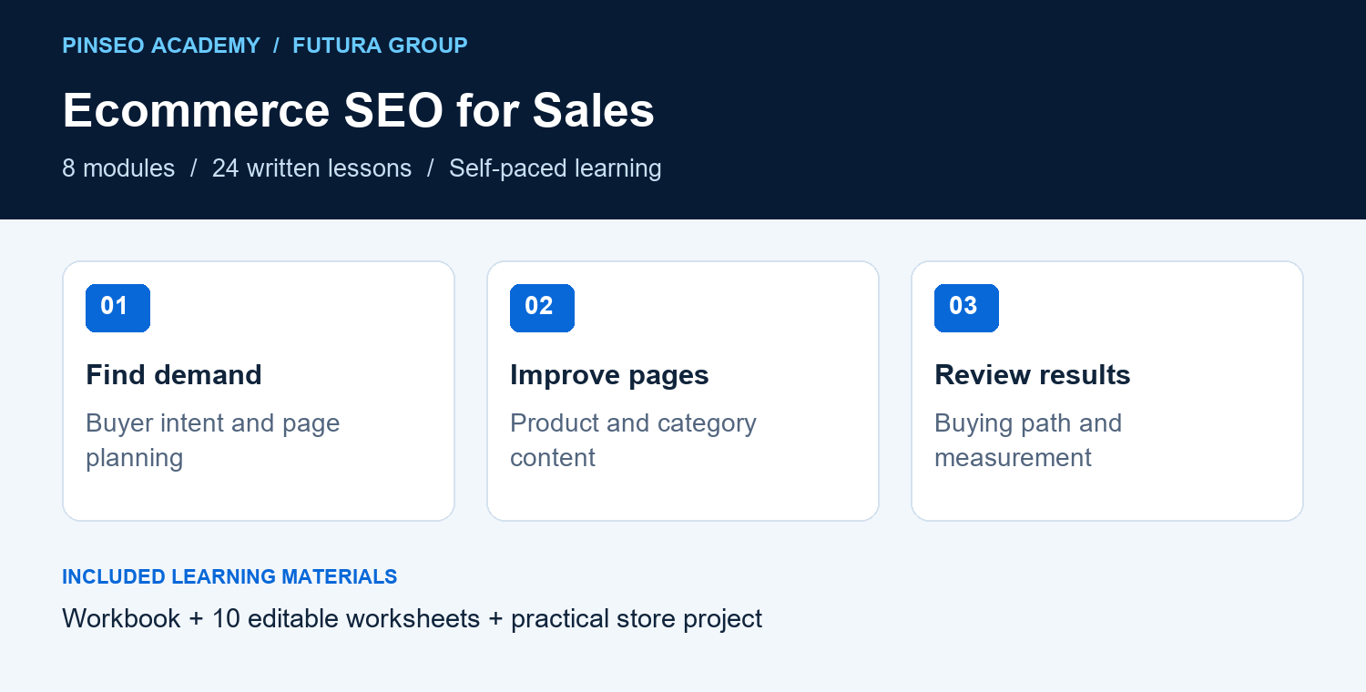 Ecommerce SEO for Sales course overview: find demand, improve product pages and review results