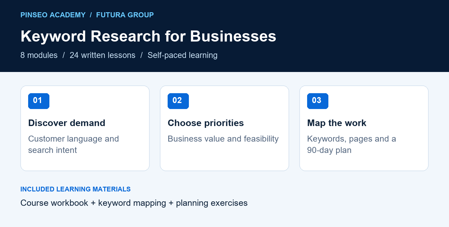 Keyword Research for Businesses course overview showing the learning path and included resources