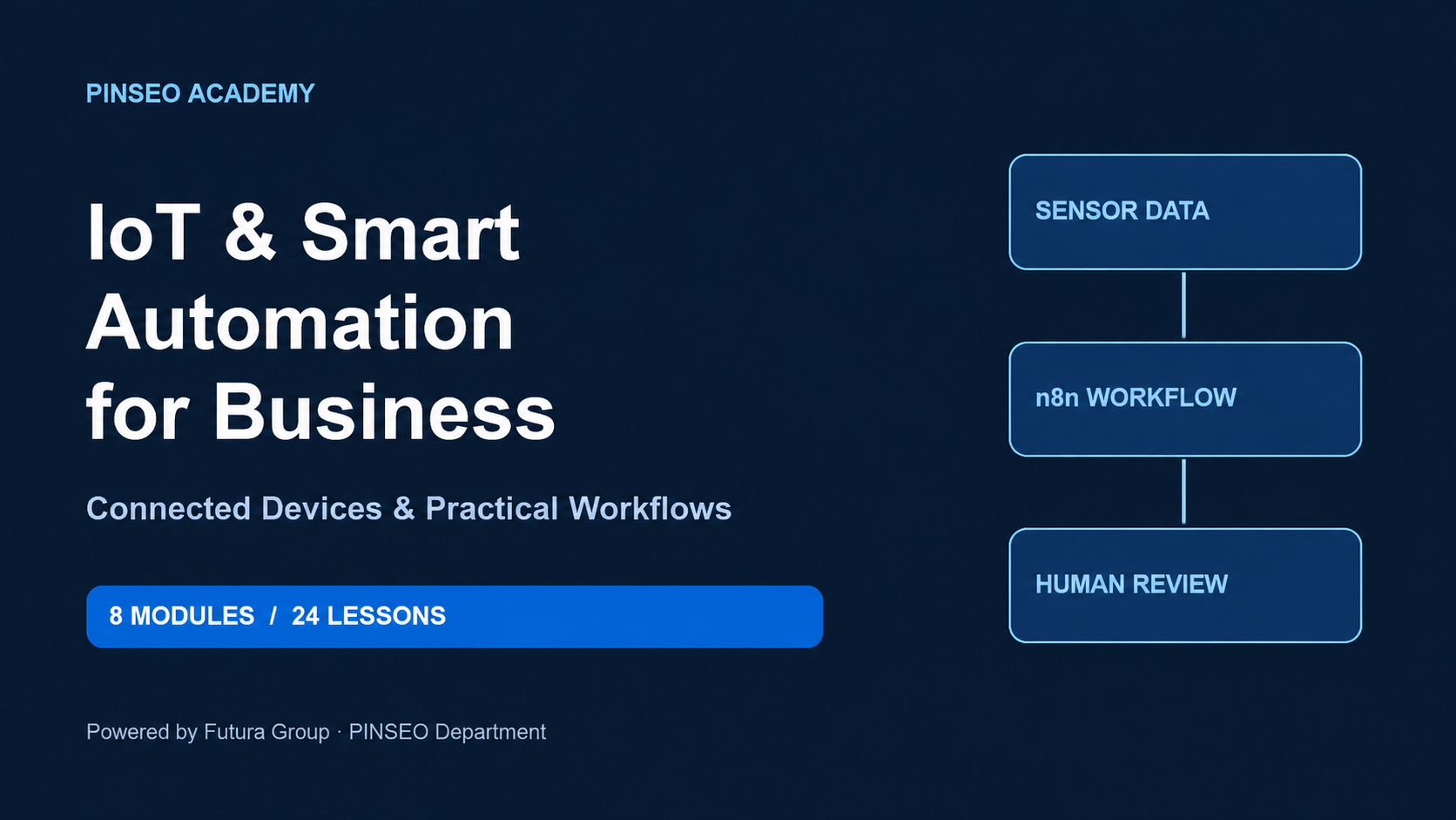 Internet of Things (IoT) & Smart Automation for Business